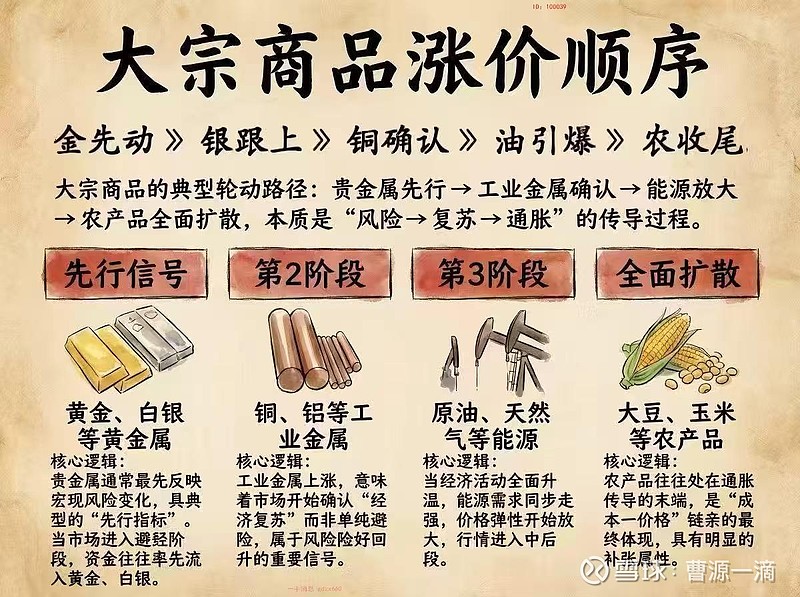 稀土产品价格震荡上行 北方稀土一季度预计实现净利润逾9亿元