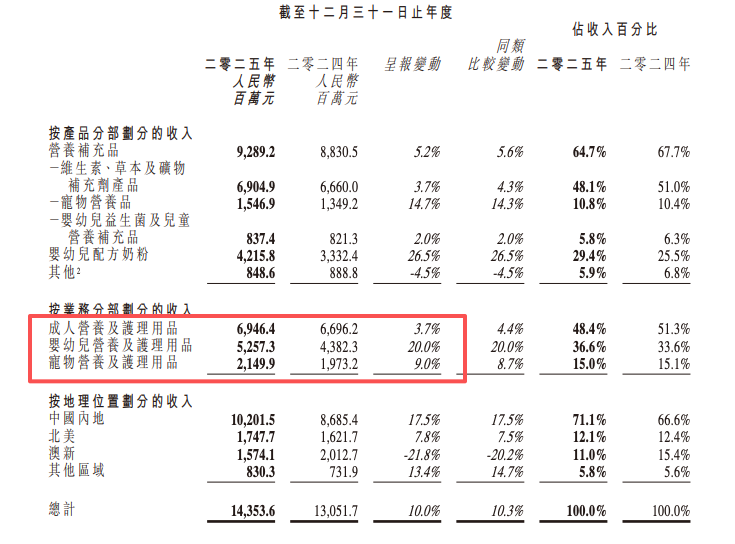 净利润增长难掩营收“疲软”，徽商银行去年被罚超1700万，合规漏洞持续爆发