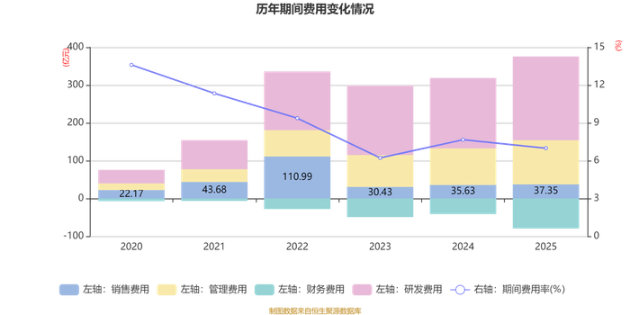 光华科技：一季度净利润4114.51万元 同比增长63.19%