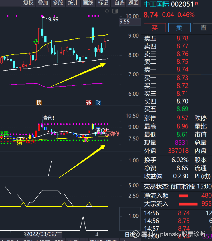 中电港最新股东户数环比下降7.65% 筹码趋向集中