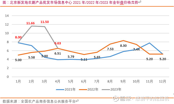 4月浆纸市场迎淡季大考 行业呈现分化运行
