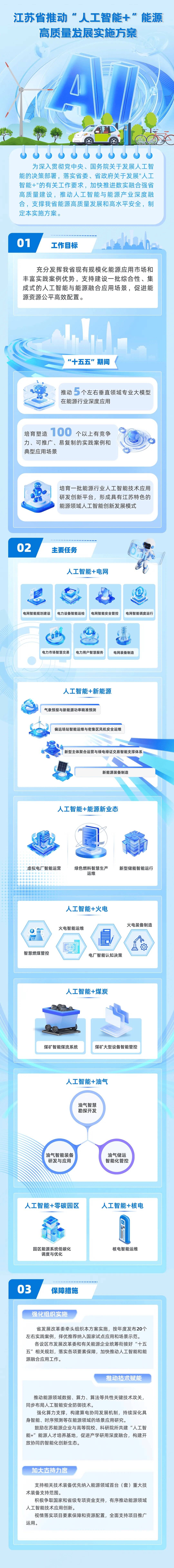工业和信息化部将完善智能制造标准顶层设计