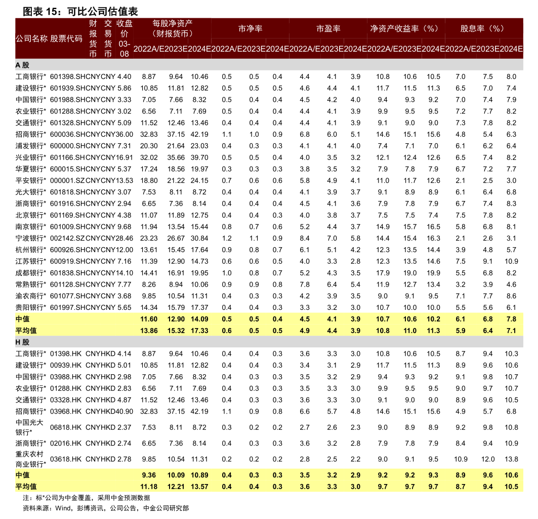 嘉元科技：一季度净利润同比预增329.33%―394.76%