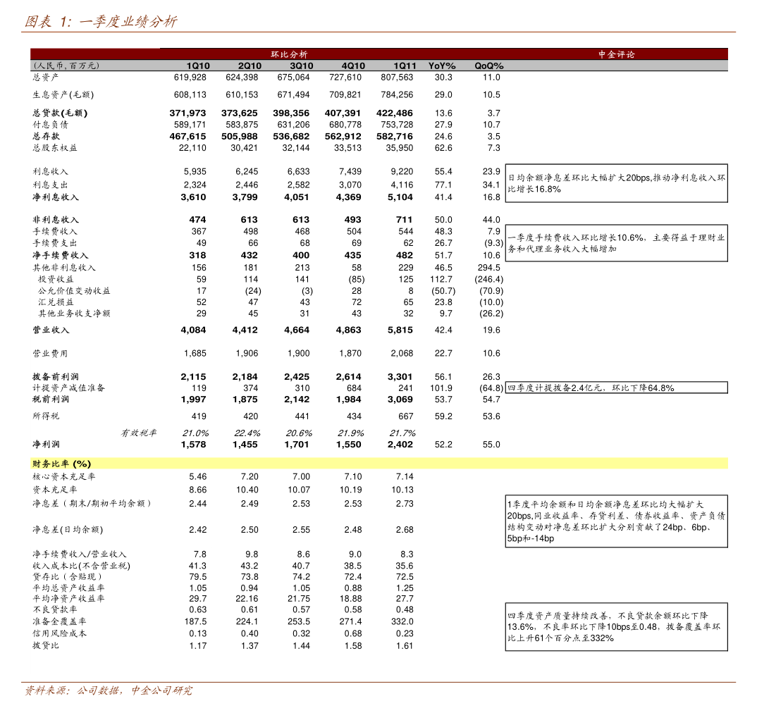 永冠新材：关于实施“永22转债”赎回暨摘牌的第十七次提示性公告