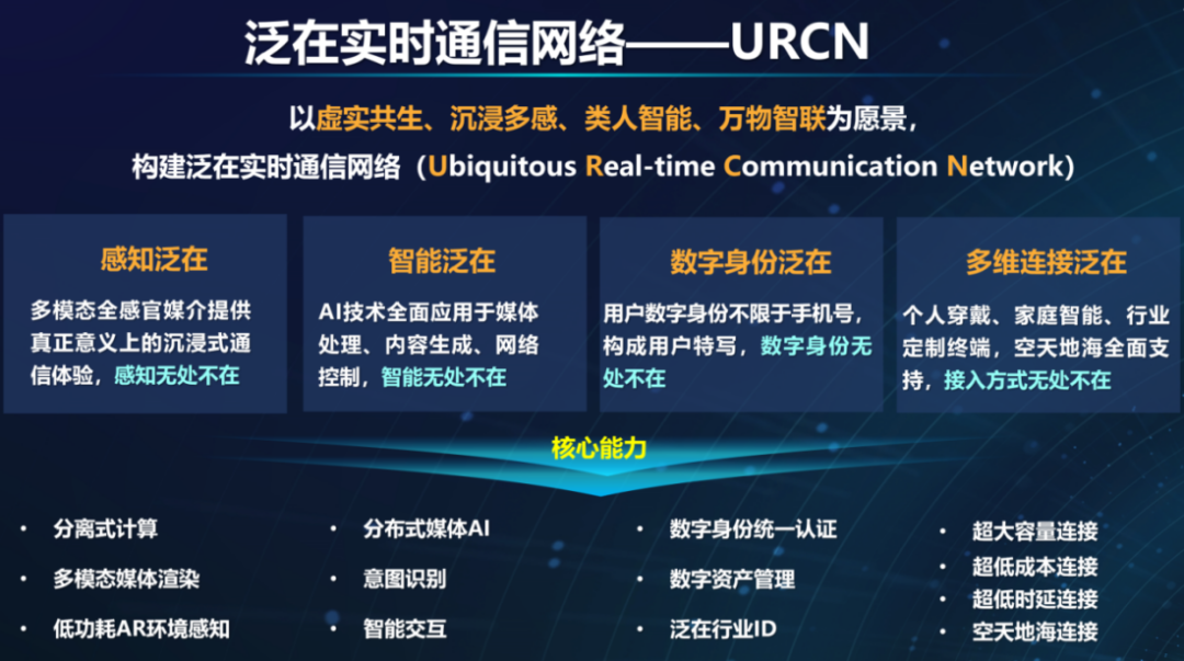 中国移动牵头发布单通道400G以太网物理层技术框架