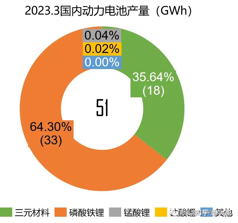 一季度净赚超207亿元！“宁王”，最新发布