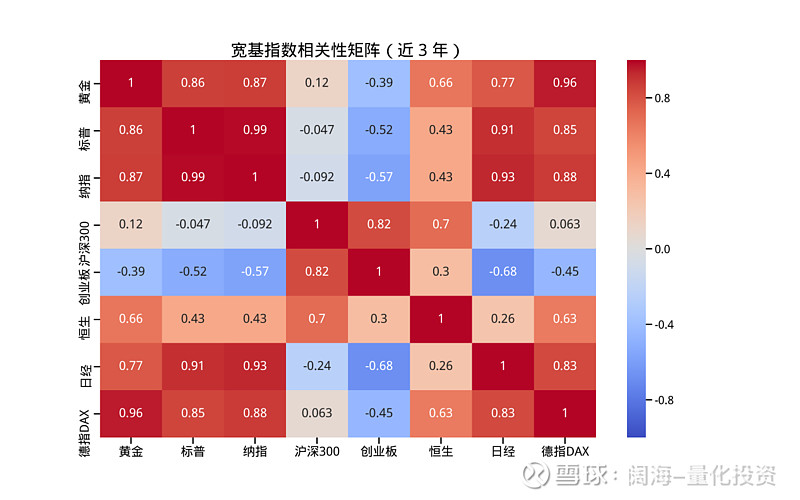 机器人板块回调，指数跌逾5%，关注机器人ETF易方达（159530）等产品投资机会
