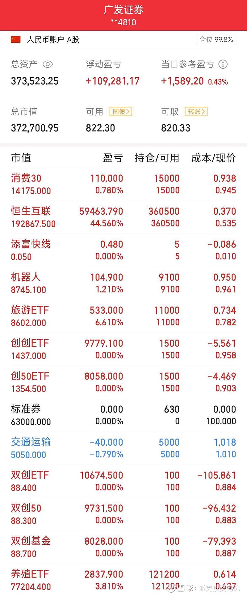 国家统计局：一季度知识产权产品投资增速较快