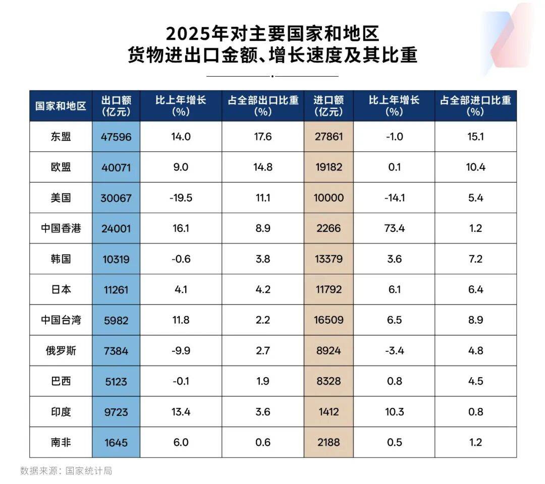 商务部:促进服务消费扩容升级 推进服务业开放合作