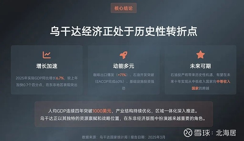 乌干达批准1.13亿美元用于扩建乌干达航空公司机队