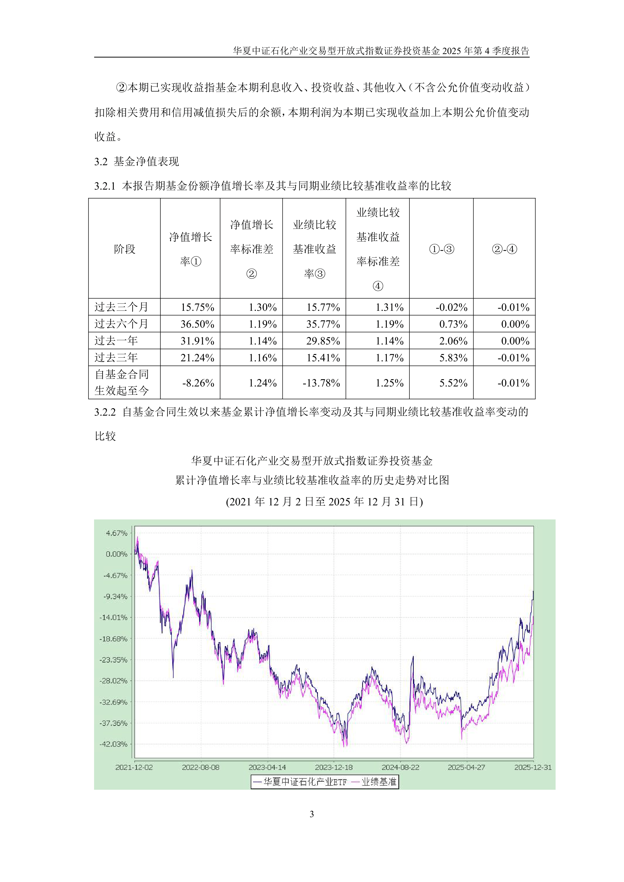 两市ETF融资余额增加1.22亿元