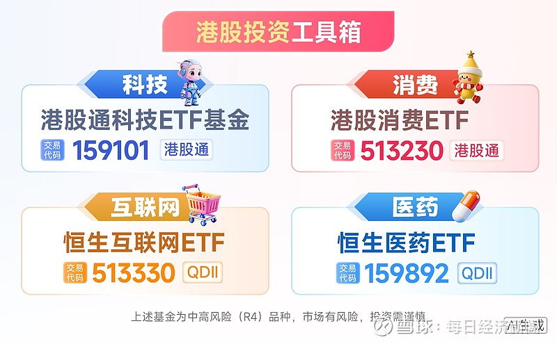 腾讯正式发布并开源混元3D世界模型2.0，聚焦同类产品最低费率档的港股通互联网ETF华夏（520910）