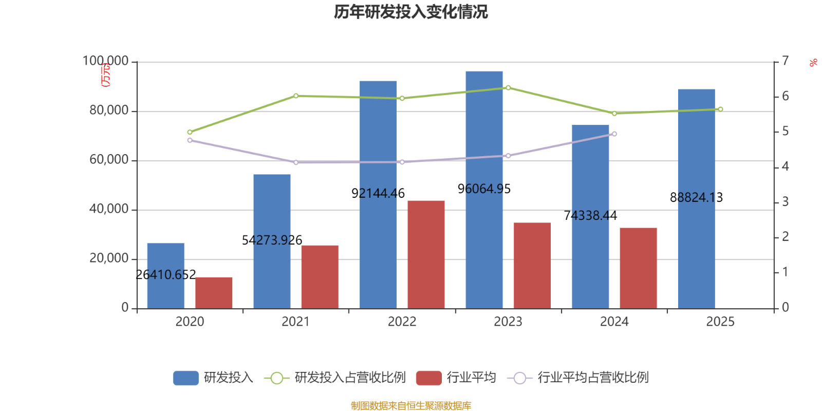 ST远智：2025年净利润同比增长455.58% 拟10派0.5元