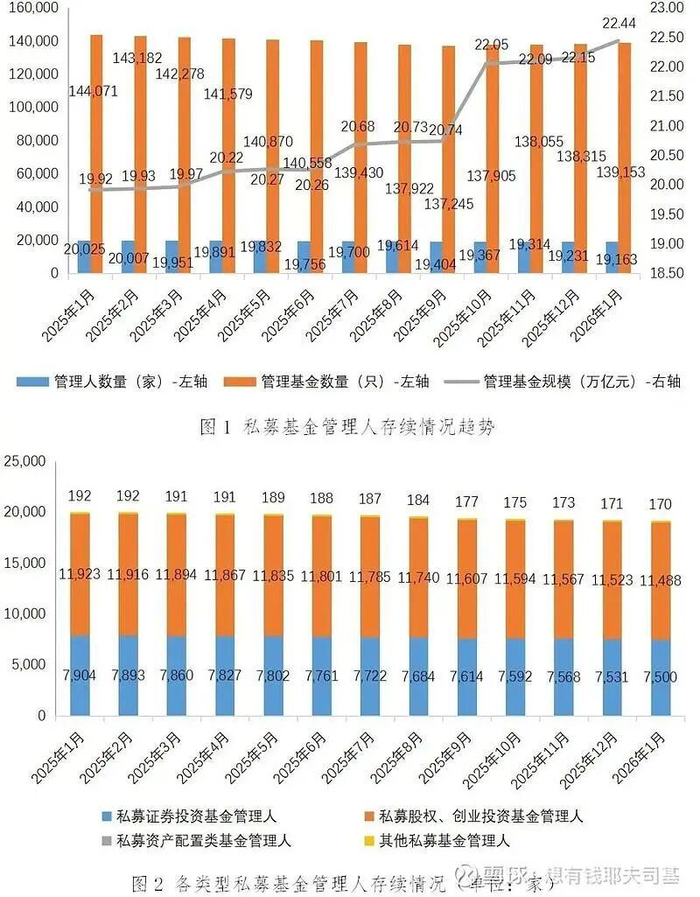 百亿营收失守、一季度业绩再降，红旗连锁的2026年没有开门红