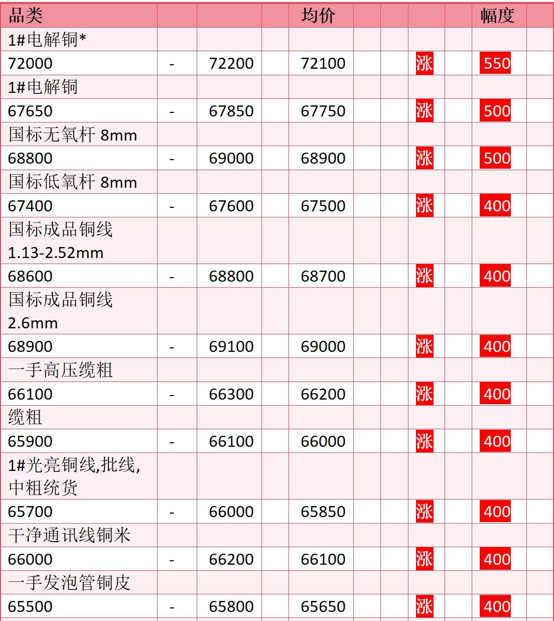 真视通成交额创2024年10月9日以来新高