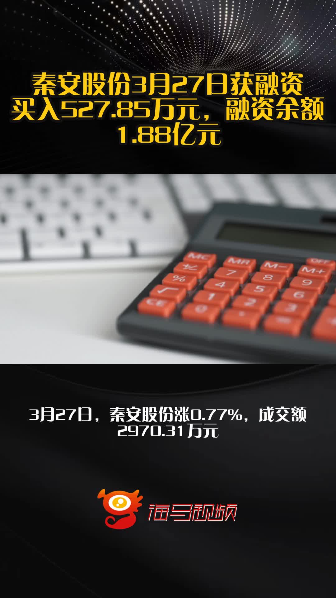 秦安股份:一季度净利润2344.15万元 同比下降28.52%