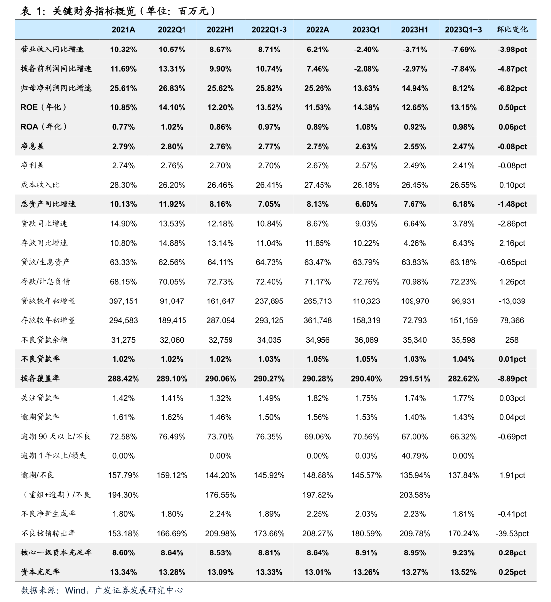 ST东时:2025年度计提资产减值准备共计约3.74亿元