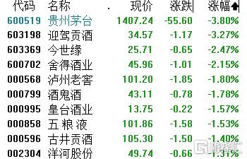 收评：创业板指涨1.43% CPO概念股全天表现强势