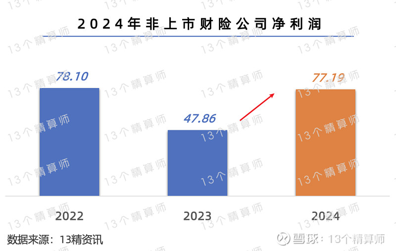 台积电,业绩炸裂!单季猛赚超1200亿,股东人数超200万