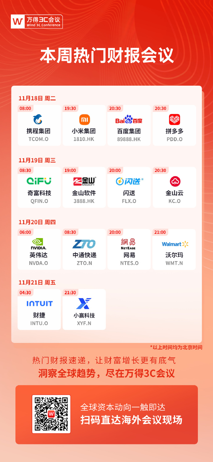 台积电,业绩炸裂!单季猛赚超1200亿,股东人数超200万