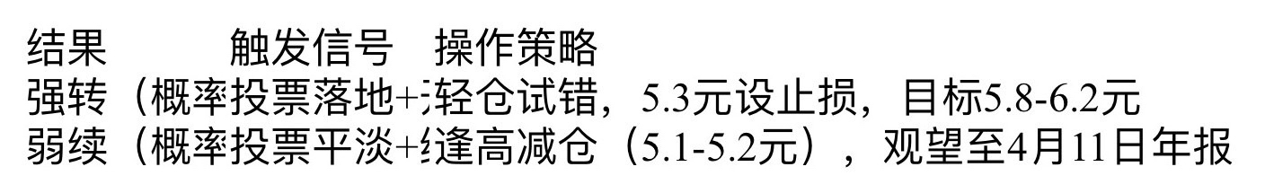 丽尚国潮：杭州骥瑜拟减持公司不超1.97%股份