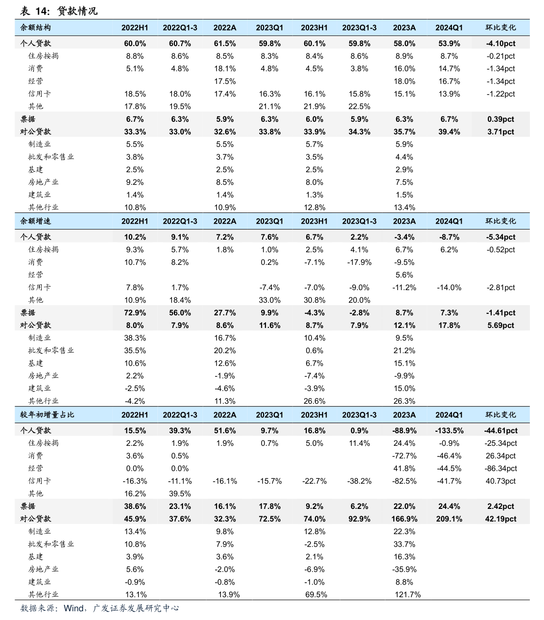 维科技术龙虎榜数据（4月17日）