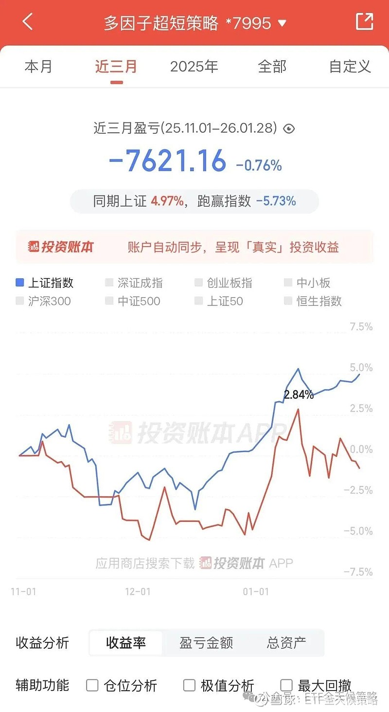 【ETF观察】4月17日股票指数ETF净流出76.19亿元