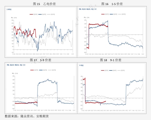 国债期货开盘集体上涨