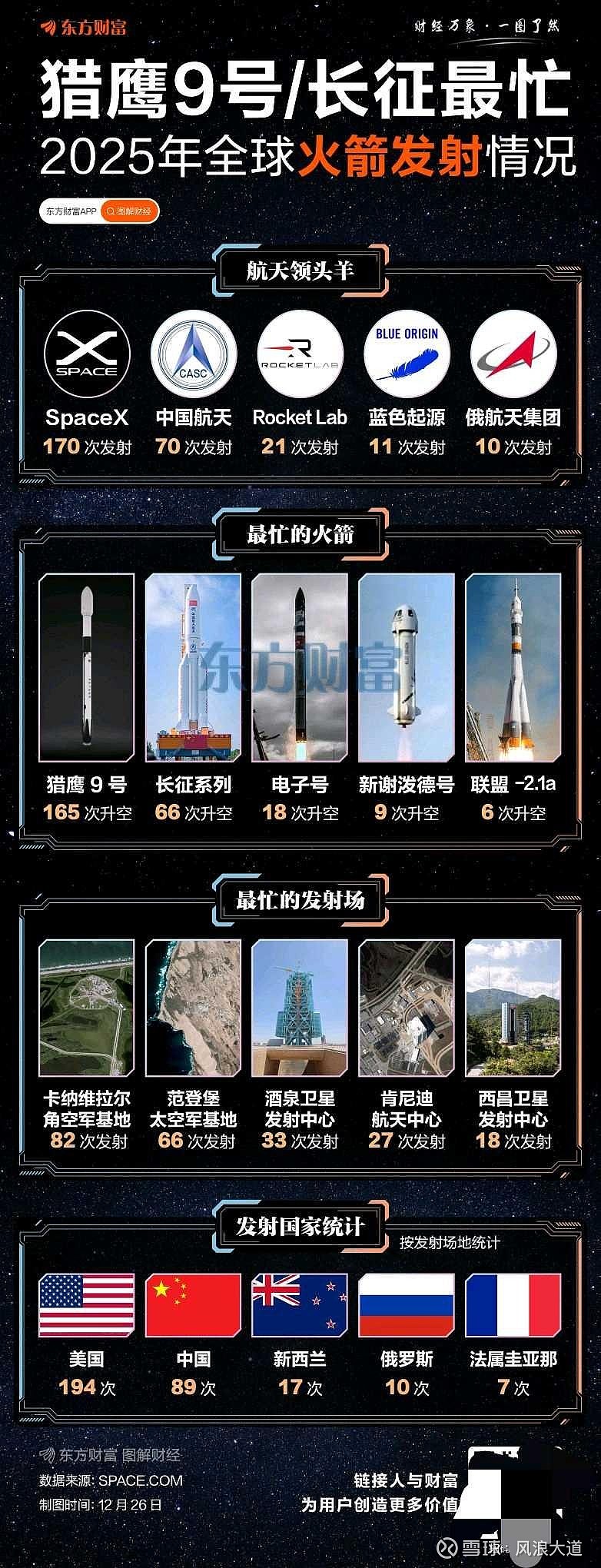 中国航天日发布年度蓝图，2026年任务密集落地！