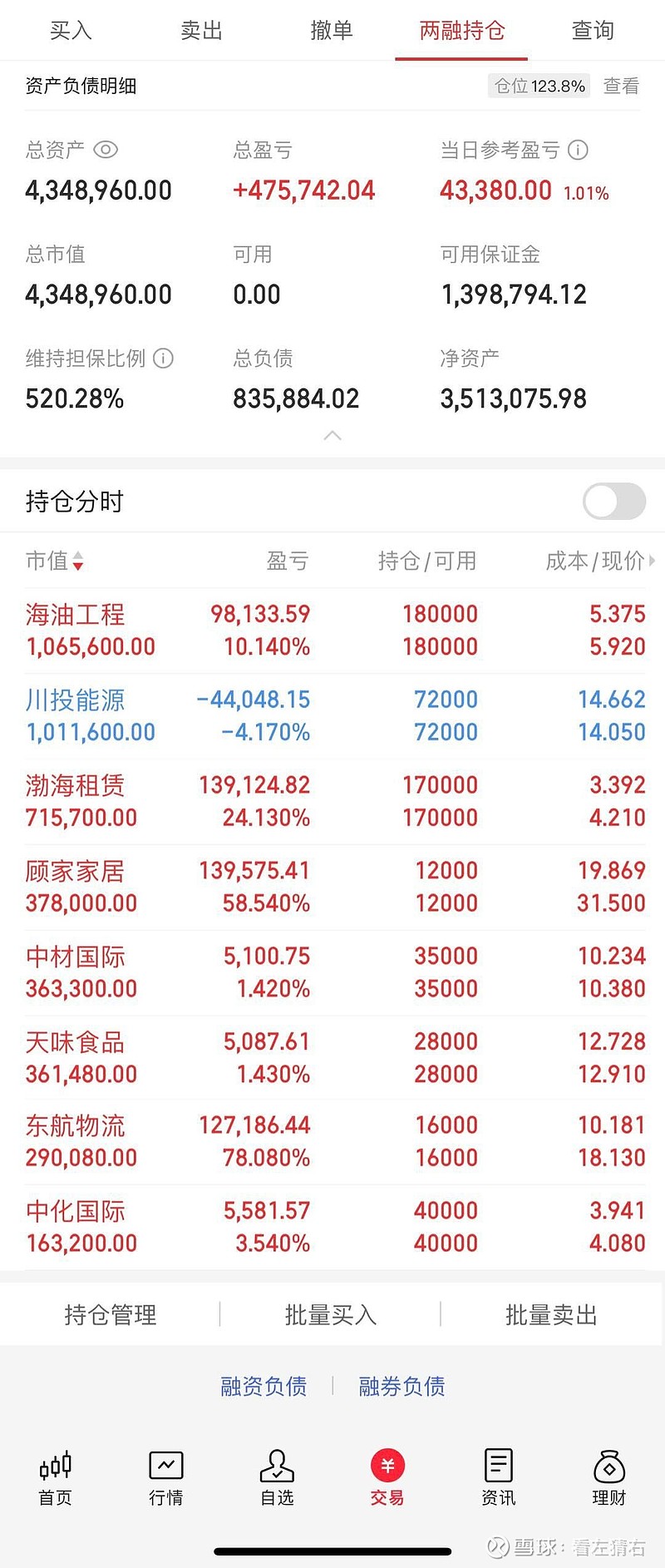 硅宝科技：一季度净利润4600.4万元 同比下降35.12%