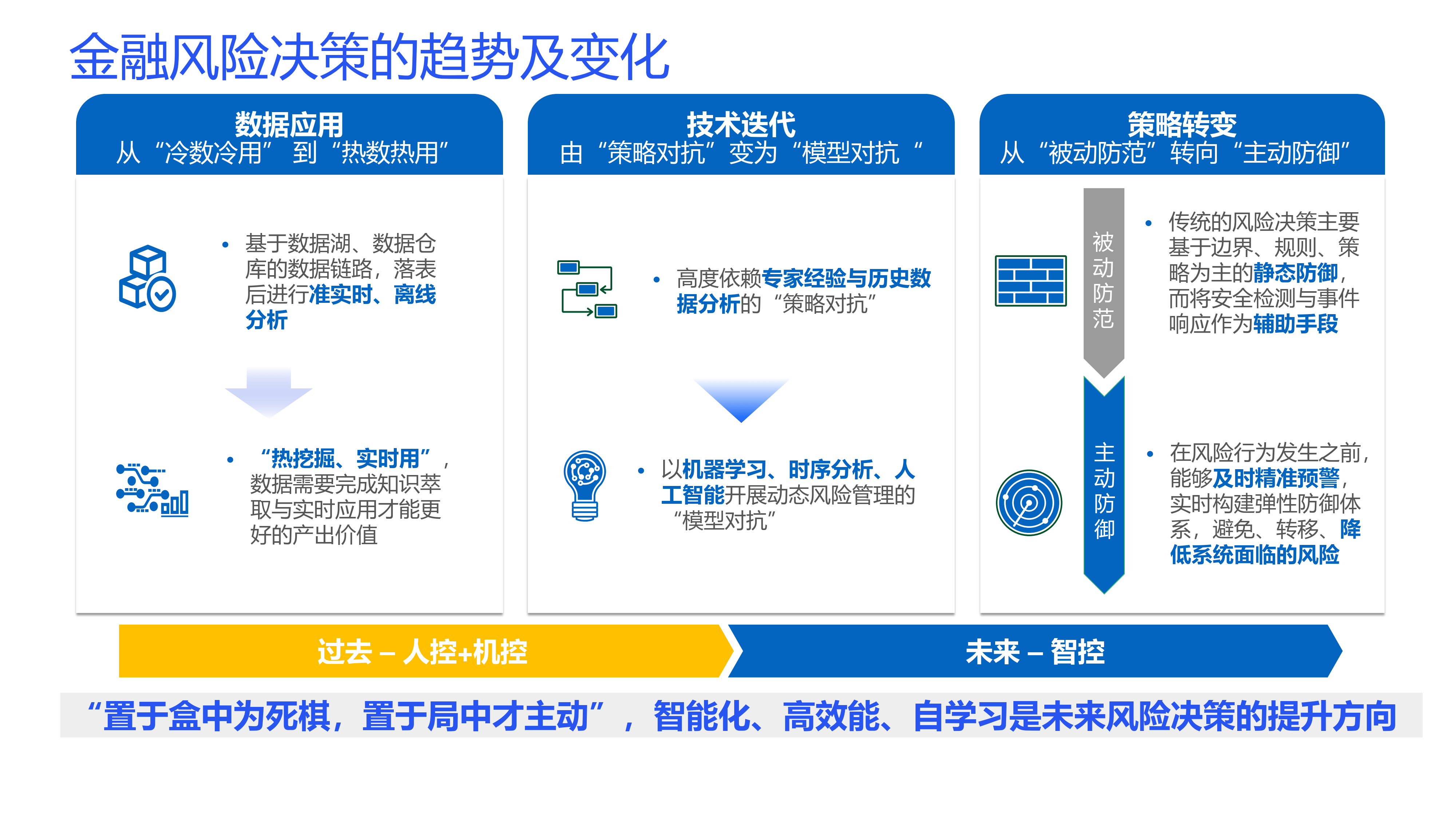 AI赋能跨境电商从流量内卷向价值竞争转型