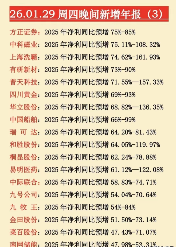 债券型基金一季报陆续披露 含权债基收益领跑