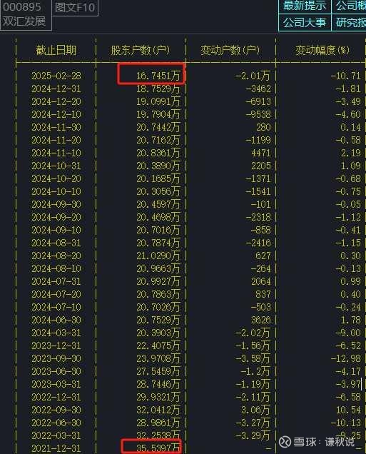 鸿铭股份:截止4月20日公司的股东人数为3,946户