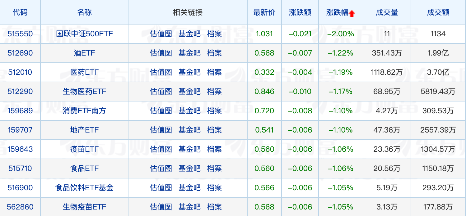 又一单机构间REITs获批，券商争相布局，规模有望突破千亿