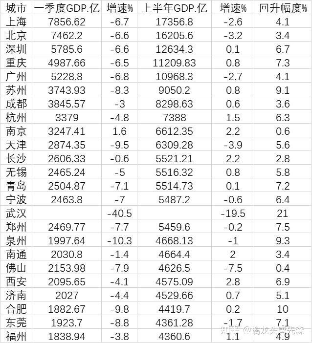 立方退龙虎榜：营业部净买入75.45万元