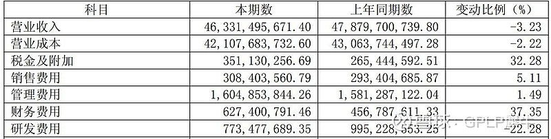 南都物业：2025年净利润同比增长353.09% 拟每股派现0.2141元