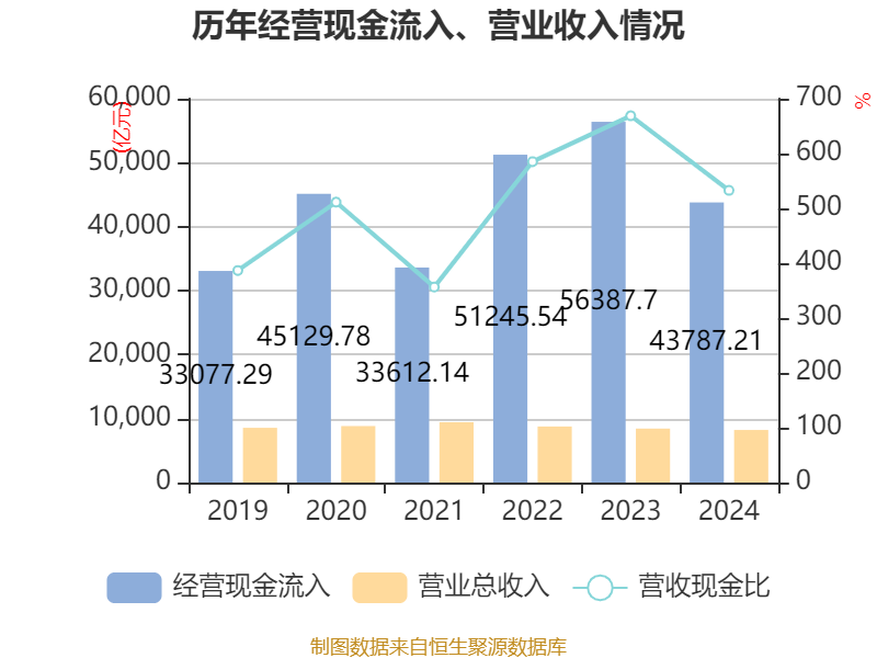南都物业：2025年净利润同比增长353.09% 拟每股派现0.2141元