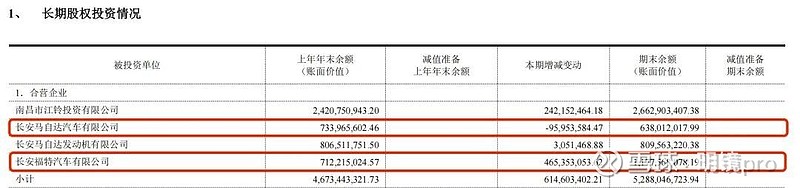 远东股份:2025年营收创新高、净利同比扭亏 拟10派0.1元