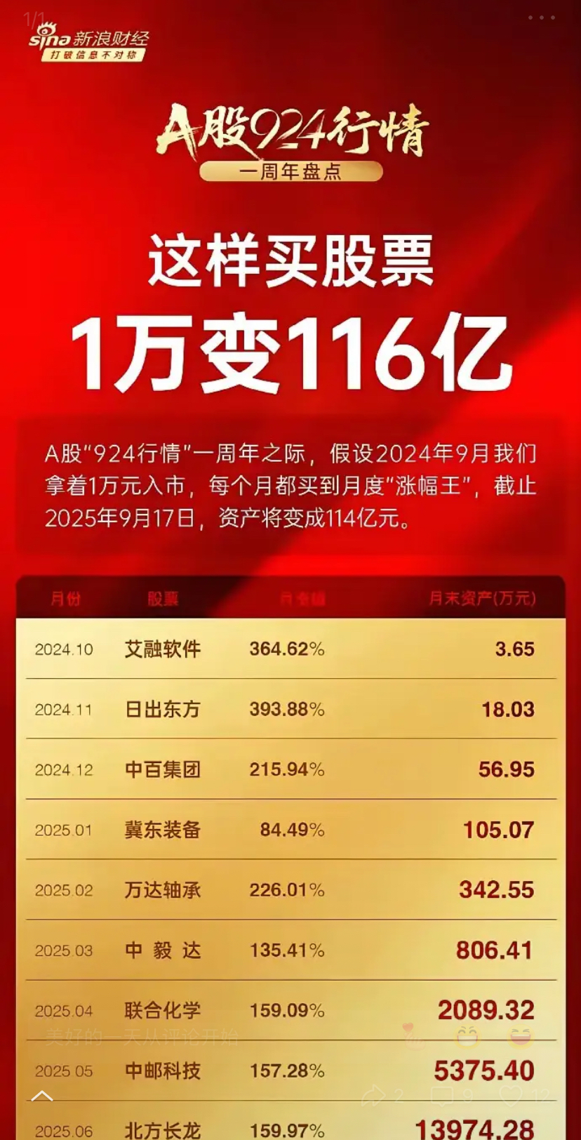 A股突变!七大巨头集体异动!市场格局突现三大变数!