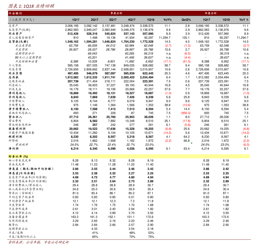15只ST股预计2025年全年业绩预盈