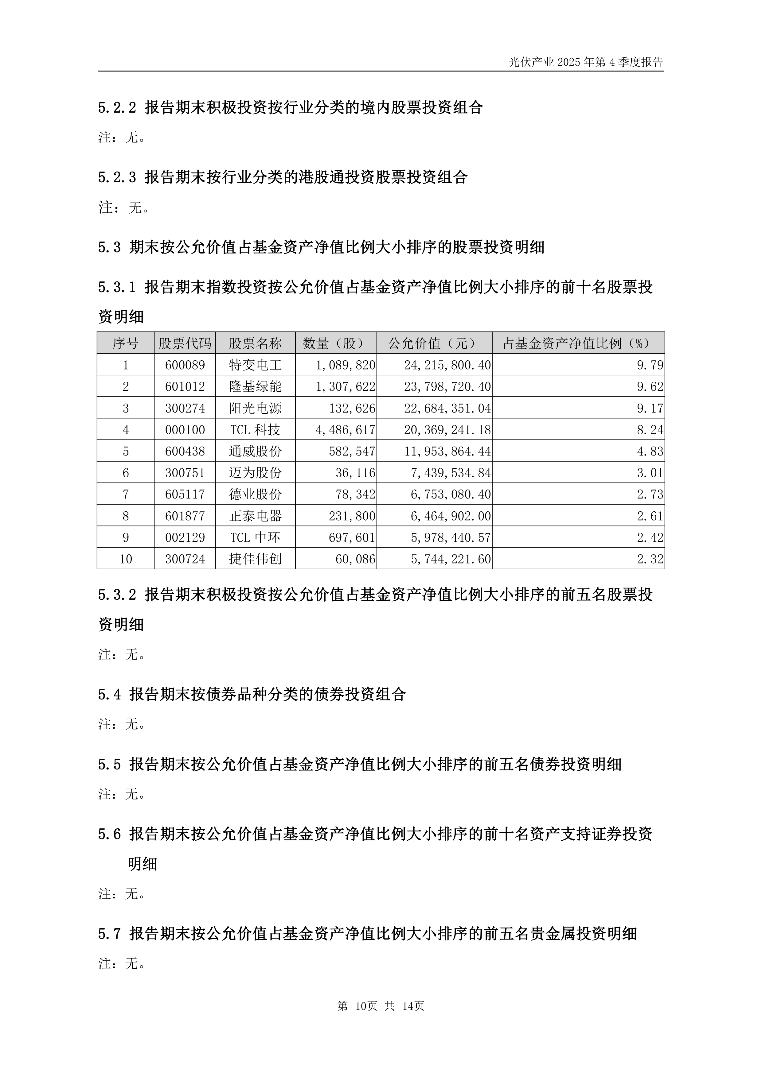 新能源板块震荡上扬，光伏ETF易方达（562970）、储能电池ETF易方达（159566）标的指数四连涨