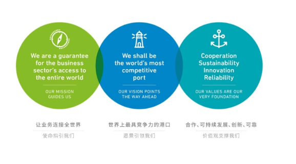 远海汽车船与UECC签署战略合作协议
