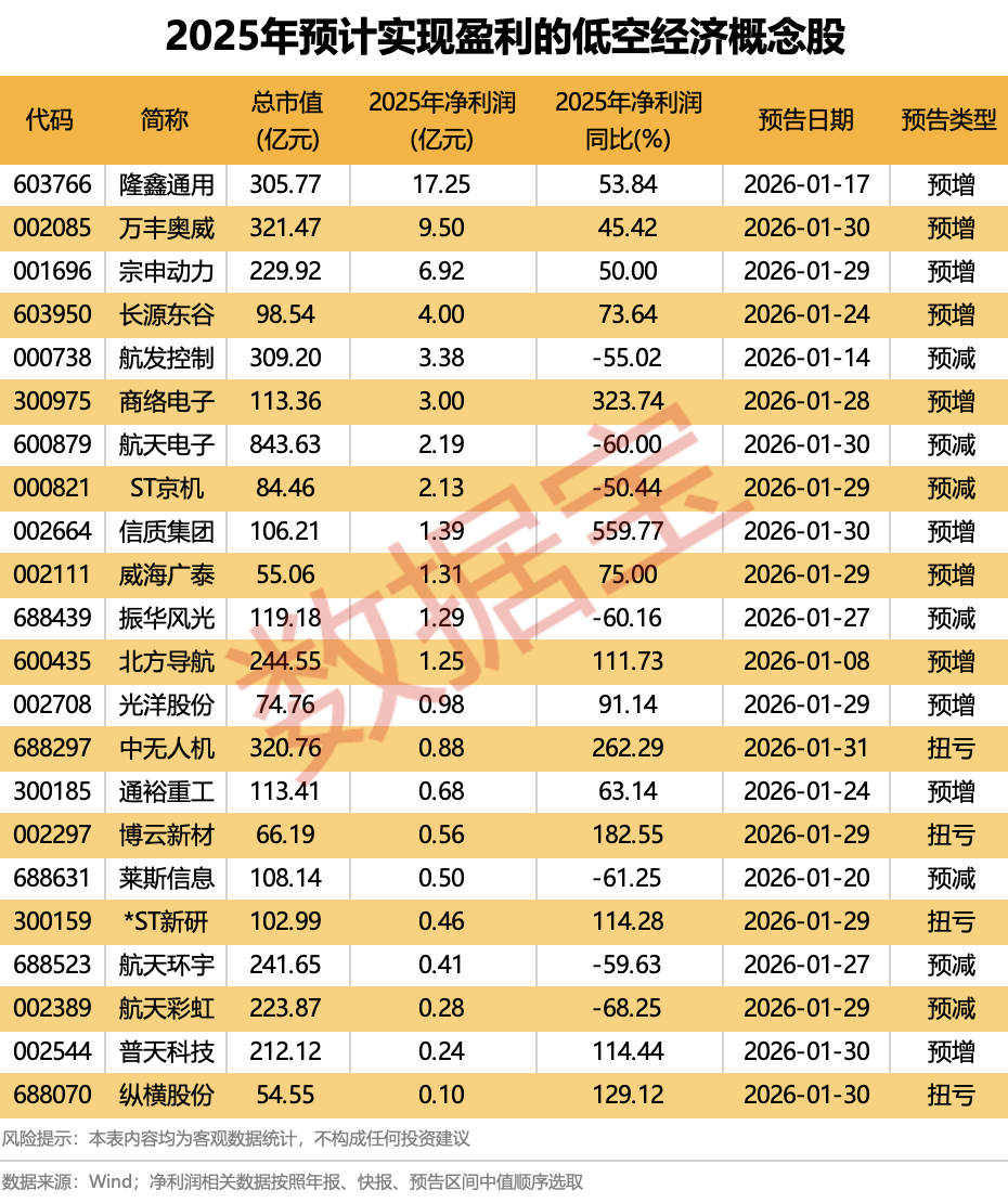 博云新材成交额创上市以来新高