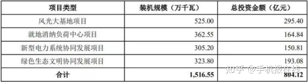 华电辽能4月23日龙虎榜数据