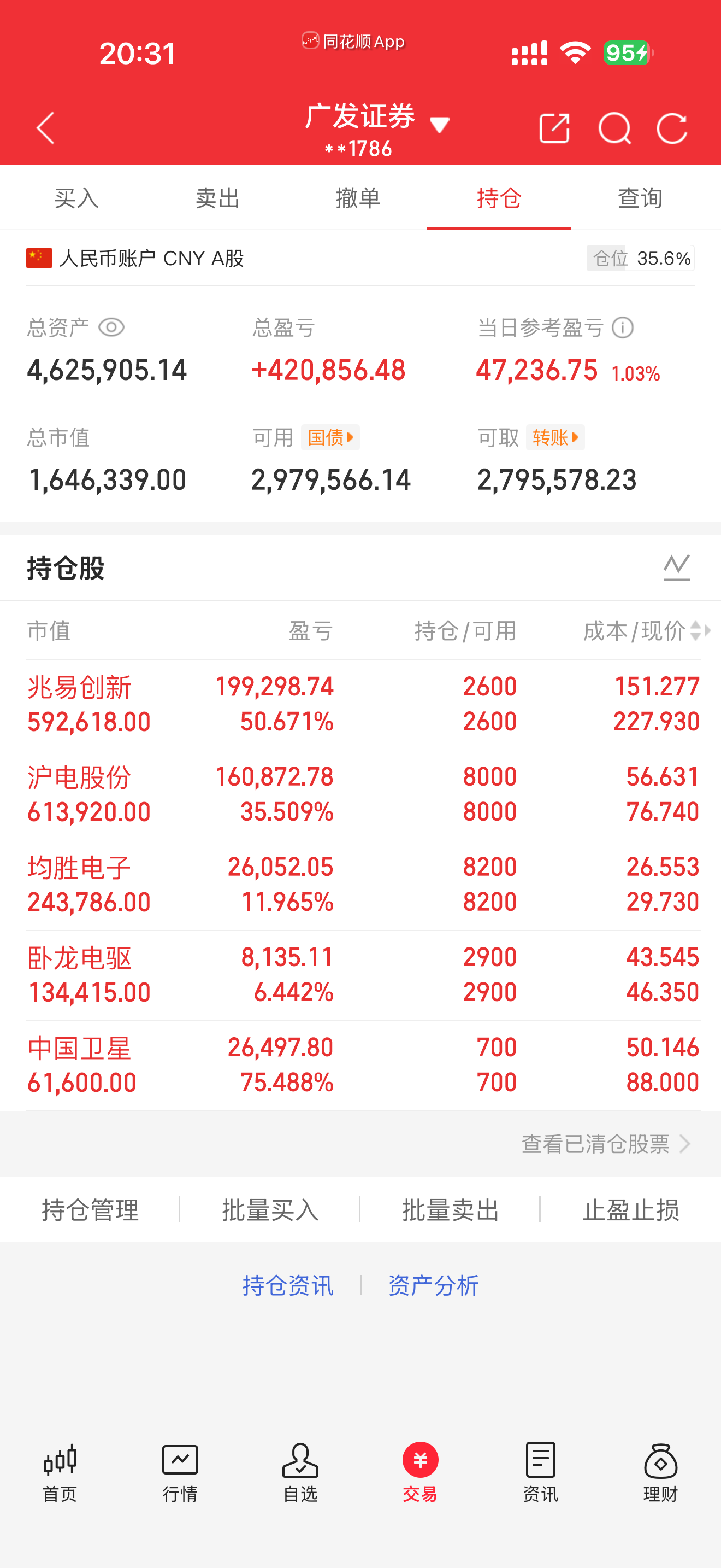 机器人概念股冲高回落，资金连续三日流入机器人ETF易方达（159530）