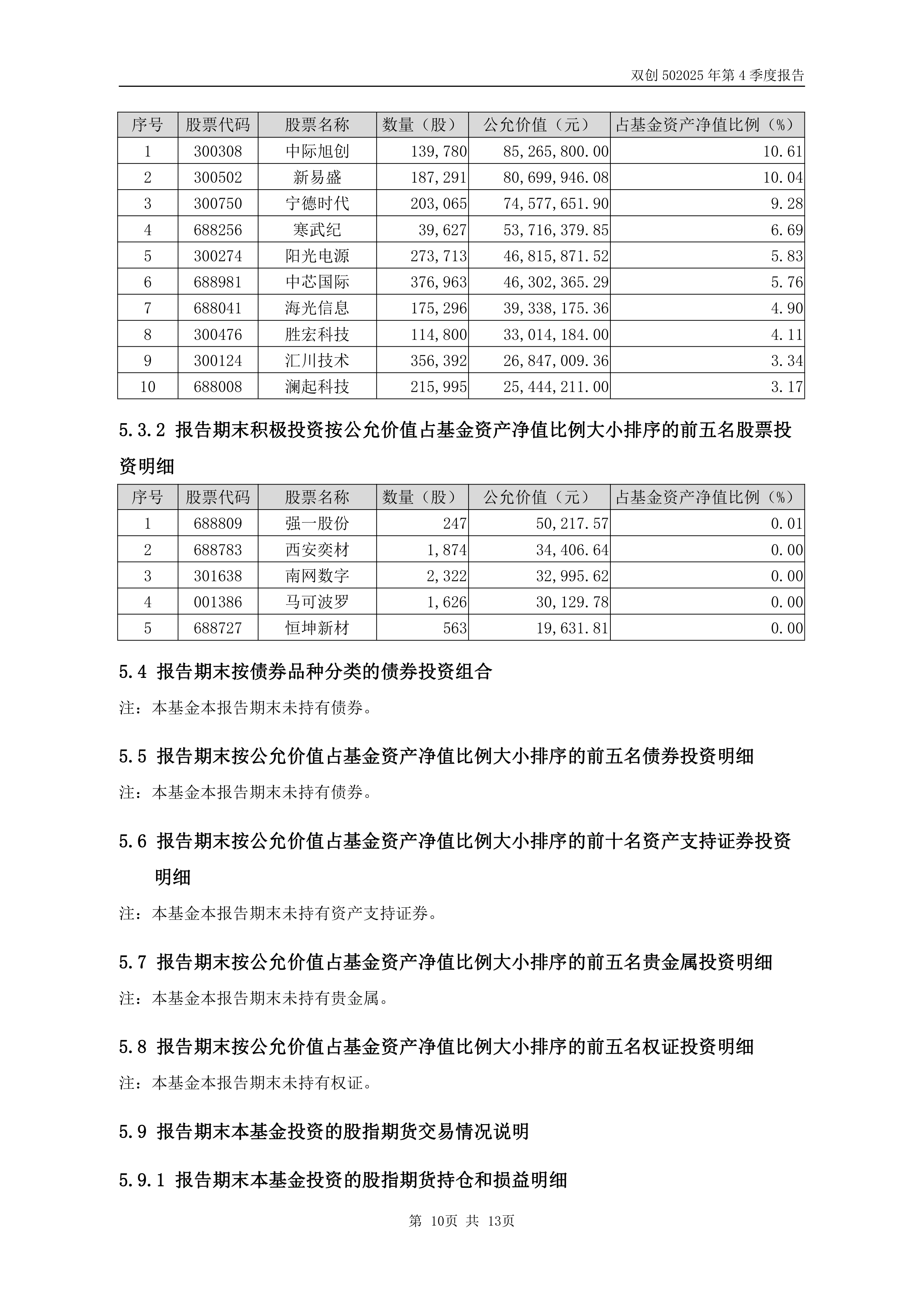 热点快速轮动，储能板块大涨，关注科创200ETF易方达（588270）、科创50ETF易方达（588080）布局机会