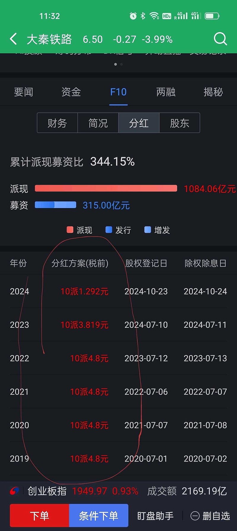 中触媒（688267）2026年一季报简析：增收不增利，公司应收账款体量较大