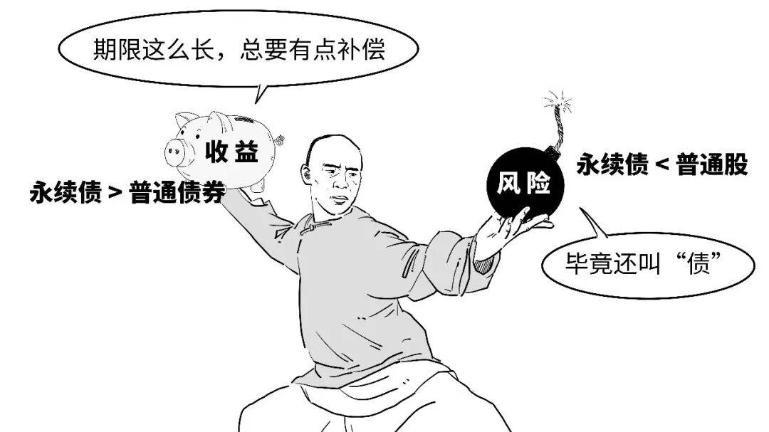 时隔仅三个季度，银行“二永债”发行利率双双回归“1字头”，资金面宽松为主因