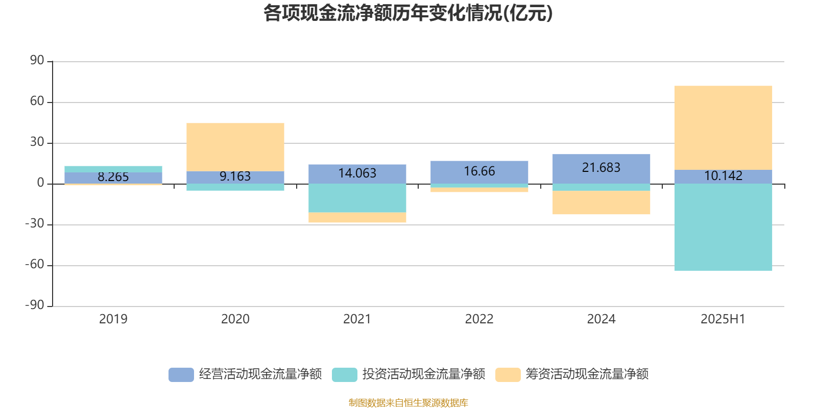 爱尔眼科：2025年净利润同比下降8.88% 拟10派1元