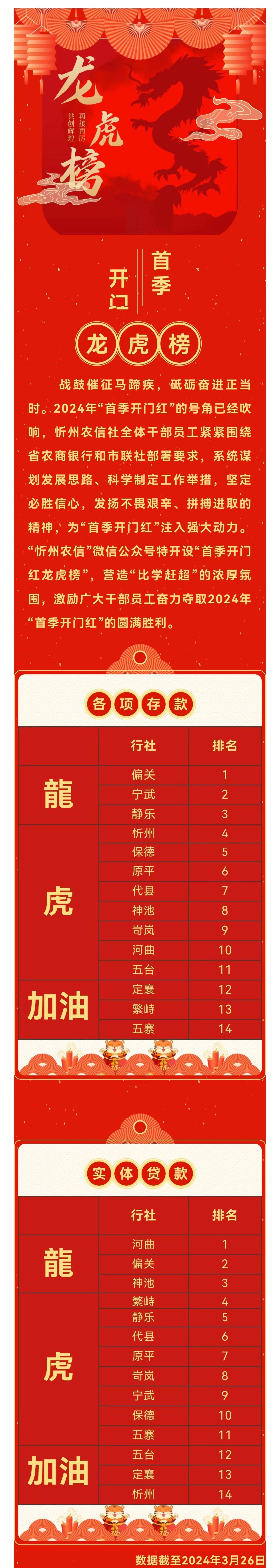 华绿生物龙虎榜数据（4月23日）